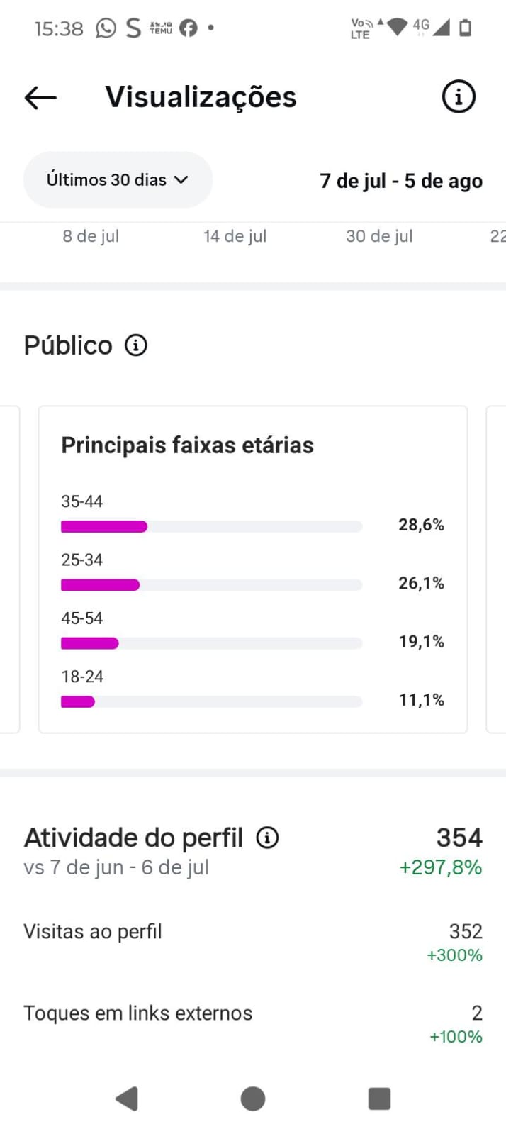 Métrica