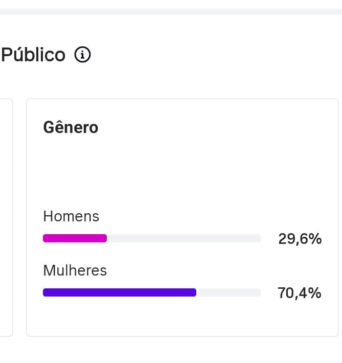 Métrica