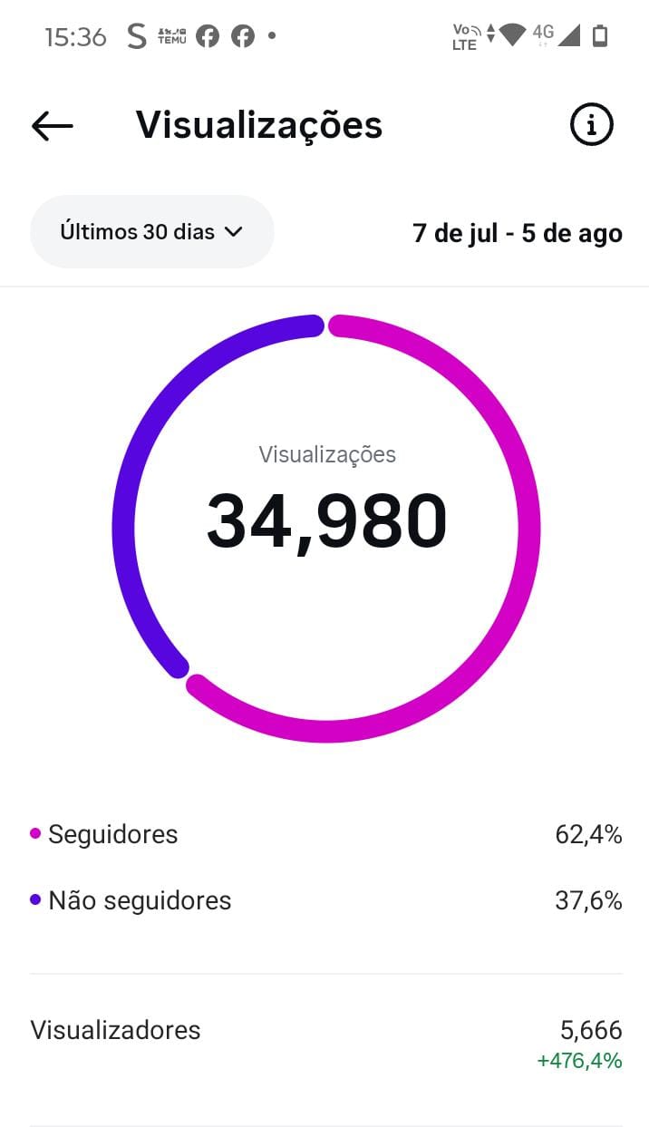 Métrica